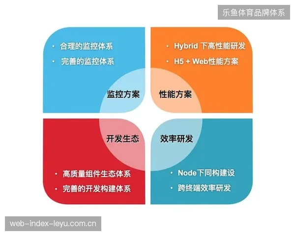 转播权协议条款迭代是否足以终结中小型直播平台的违规转推